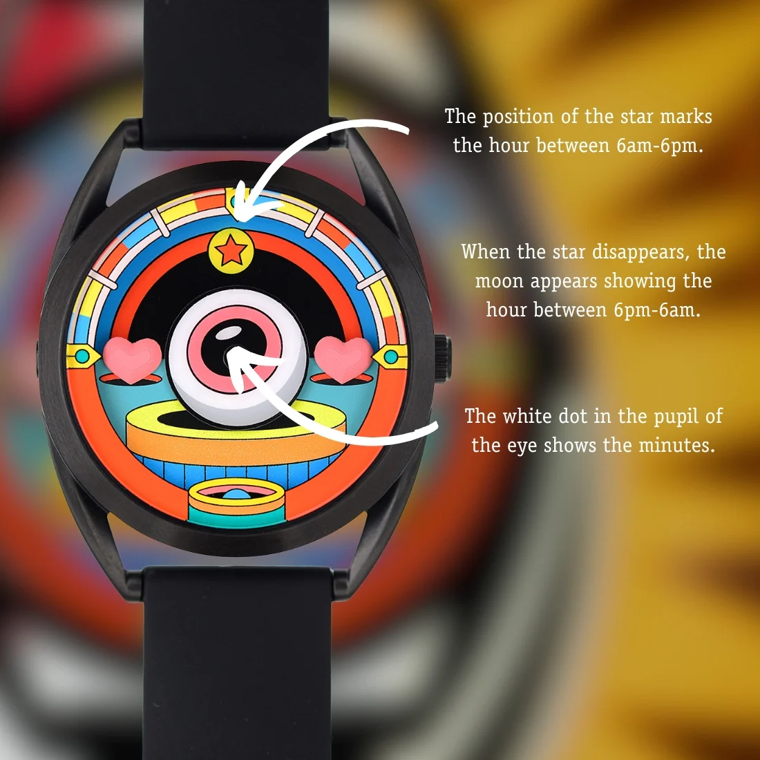 Eyecon - Image 6