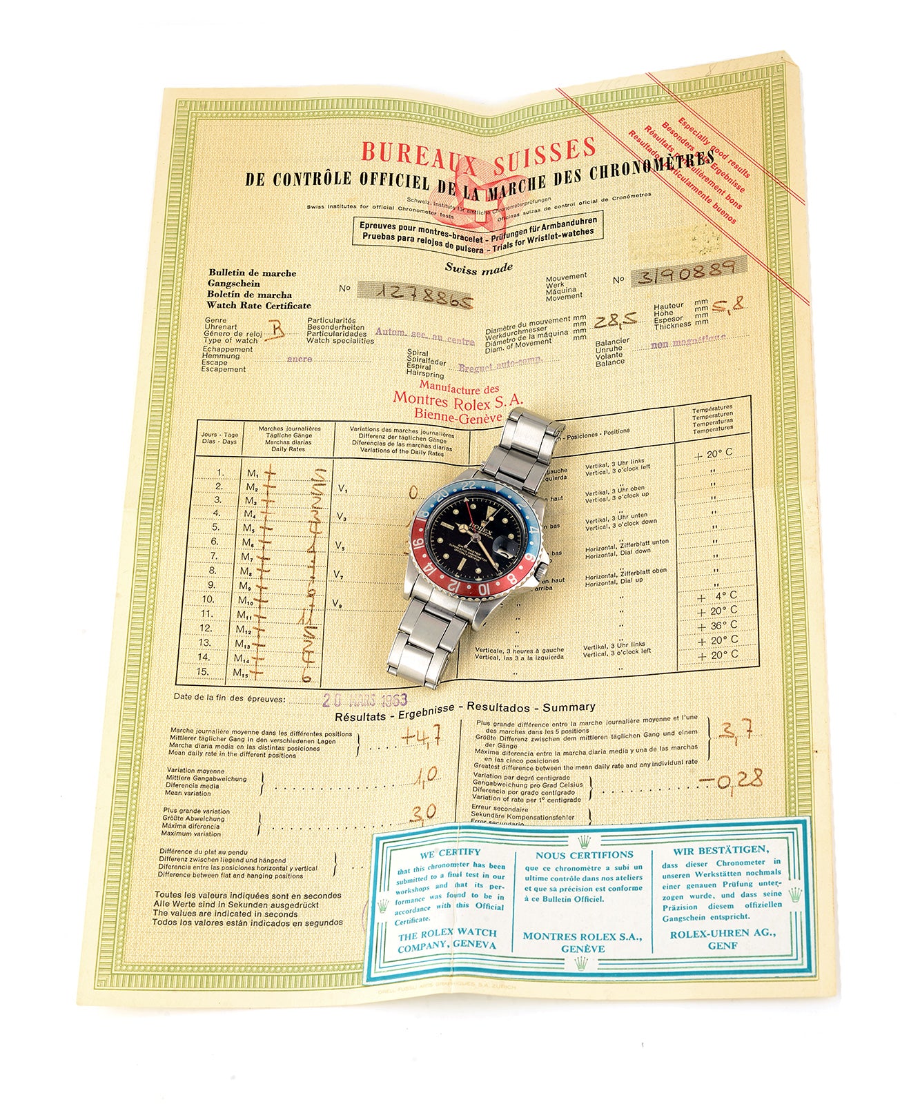 Rolex GMT Master 1675 (1961) - Image 14