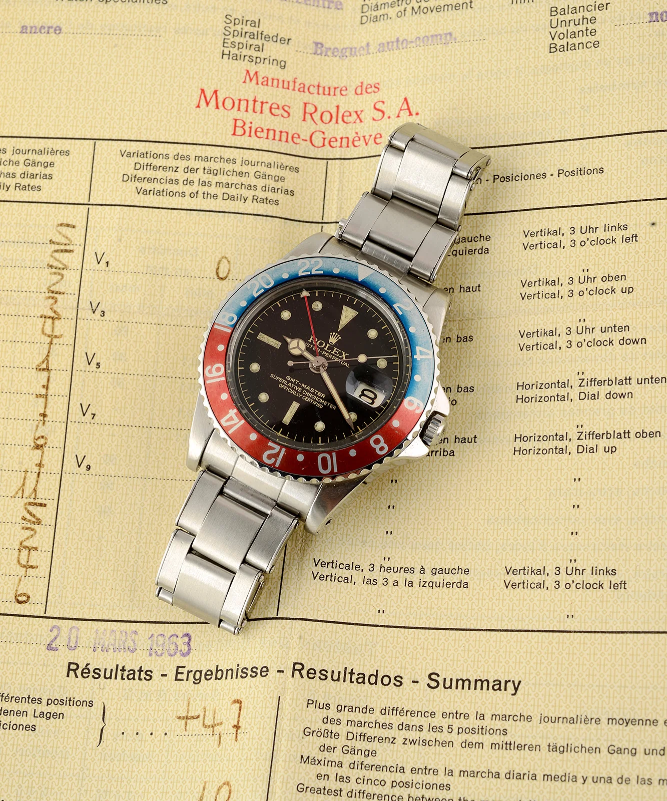 Rolex GMT Master 1675 (1961) - Image 5